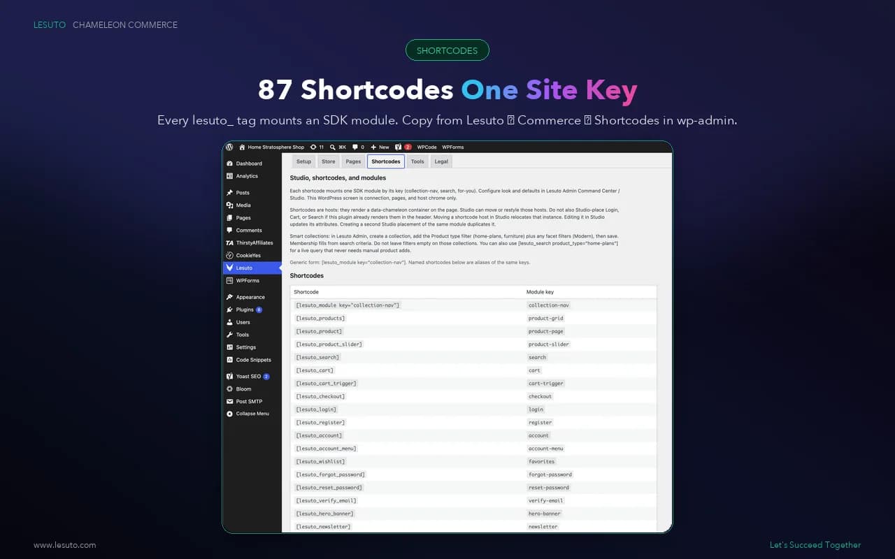 Lesuto WordPress shortcodes: 87 tags from one Site Key