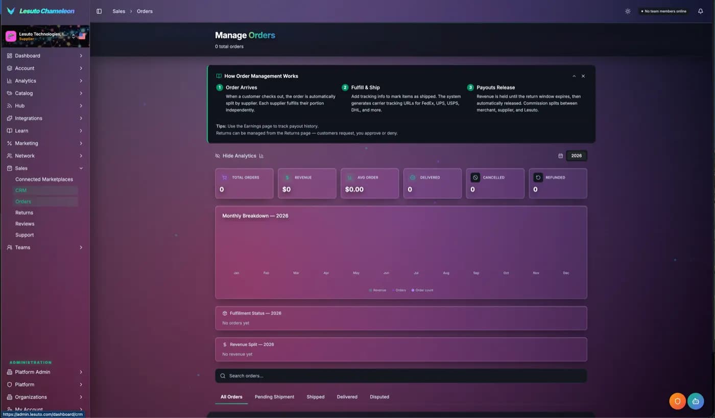 Command Center Manage Orders: fulfill, split payouts, and track every sale